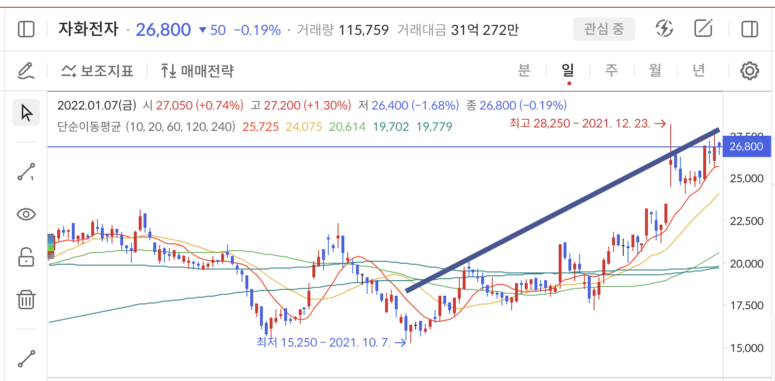 이미지 1