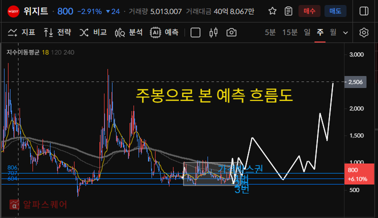 이미지 2