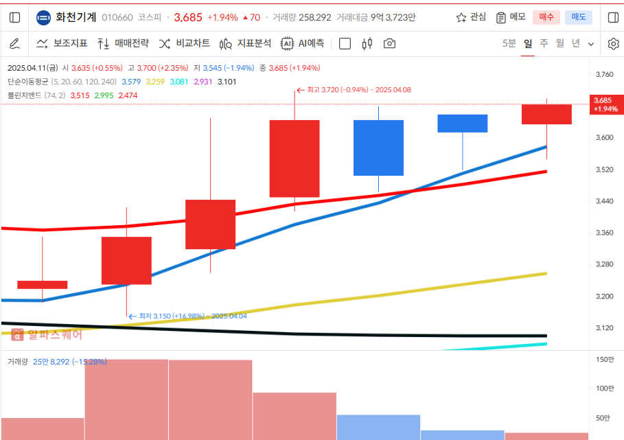 이미지 1