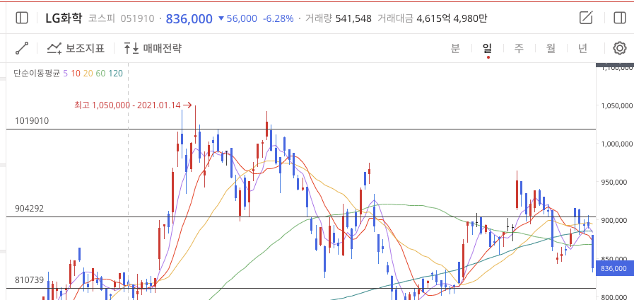 이미지 1