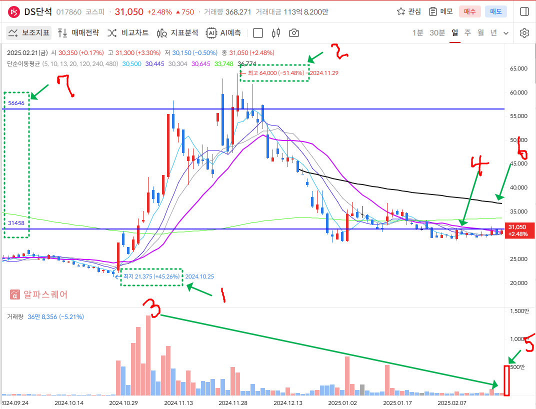 이미지 1