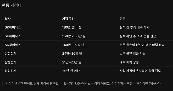 이미지 1