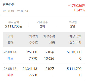 이미지 2