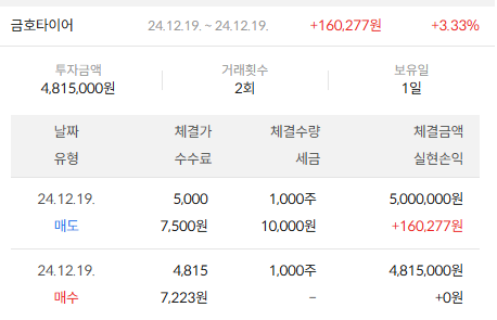 이미지 2