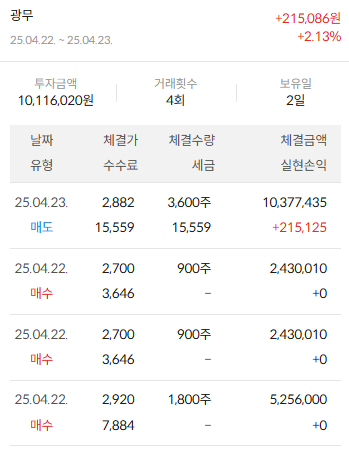 이미지 2