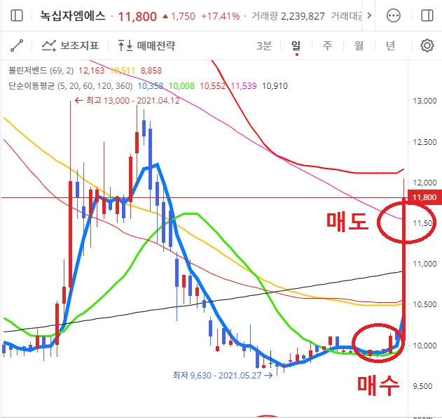 이미지 2