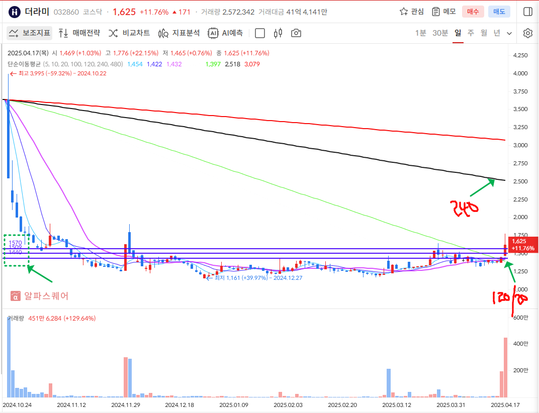 이미지 1