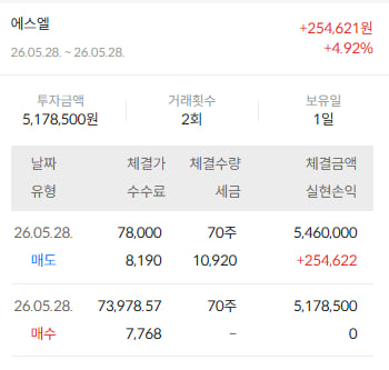 이미지 2