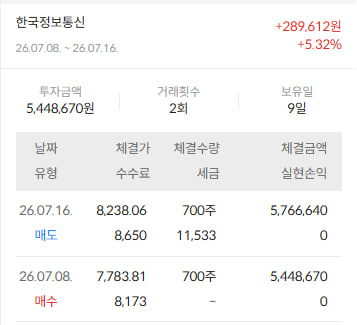 이미지 2