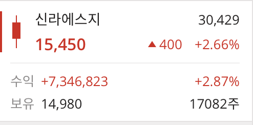 이미지 1