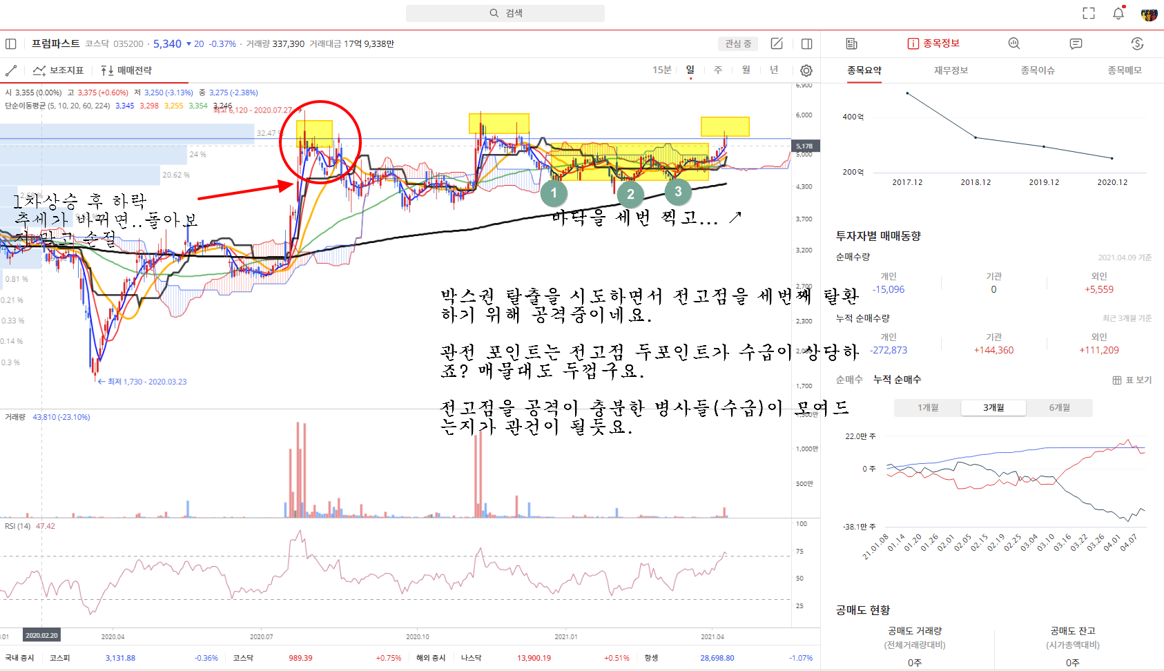 이미지 1