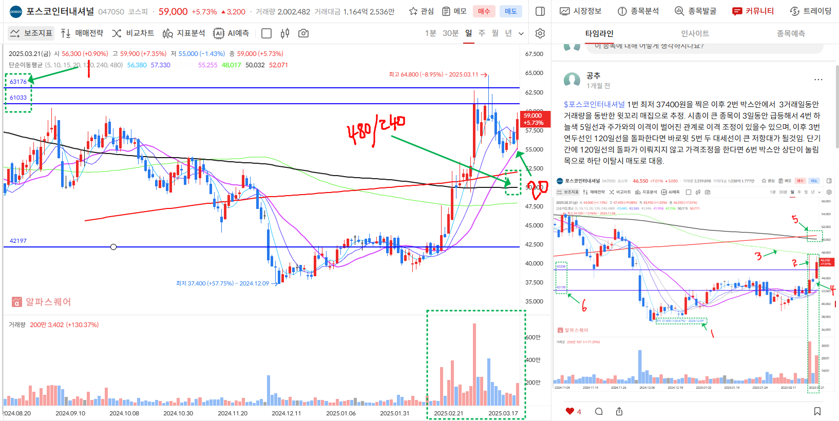 이미지 1