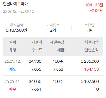 이미지 2