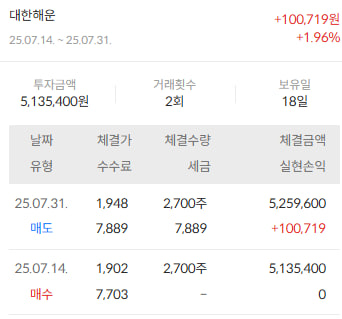 이미지 2