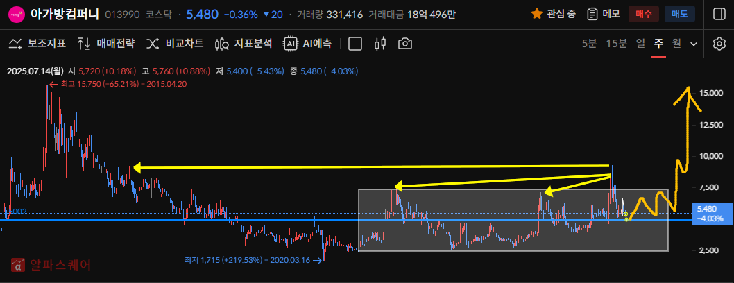 이미지 1