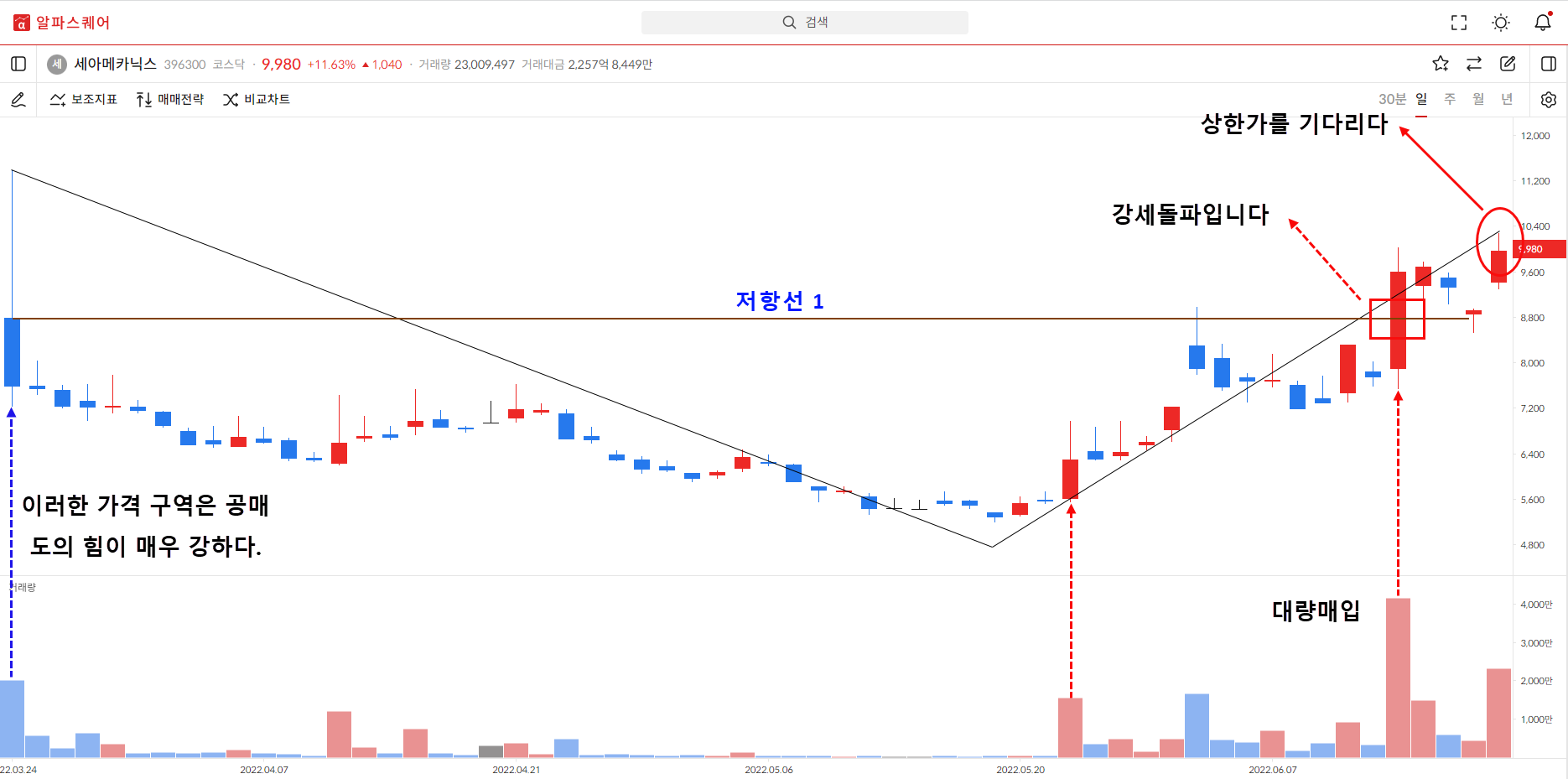 이미지 1
