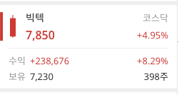 이미지 1