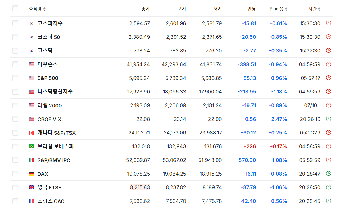 이미지 1