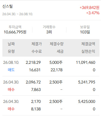 이미지 2