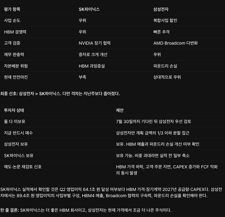 이미지 2