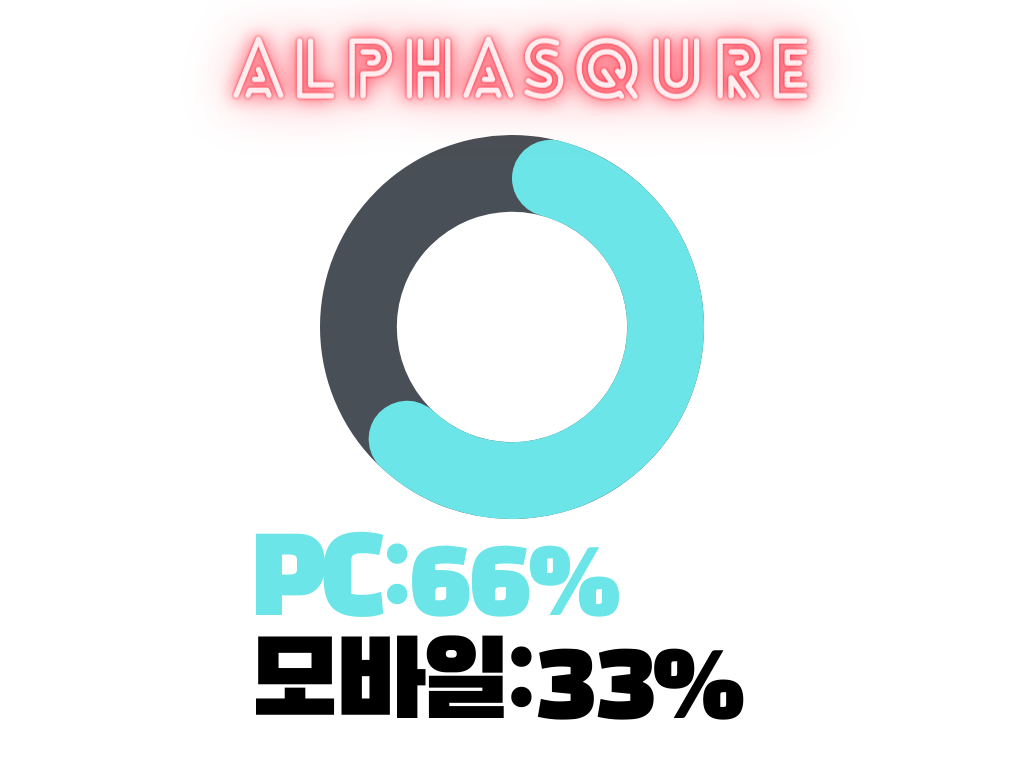 이미지 1