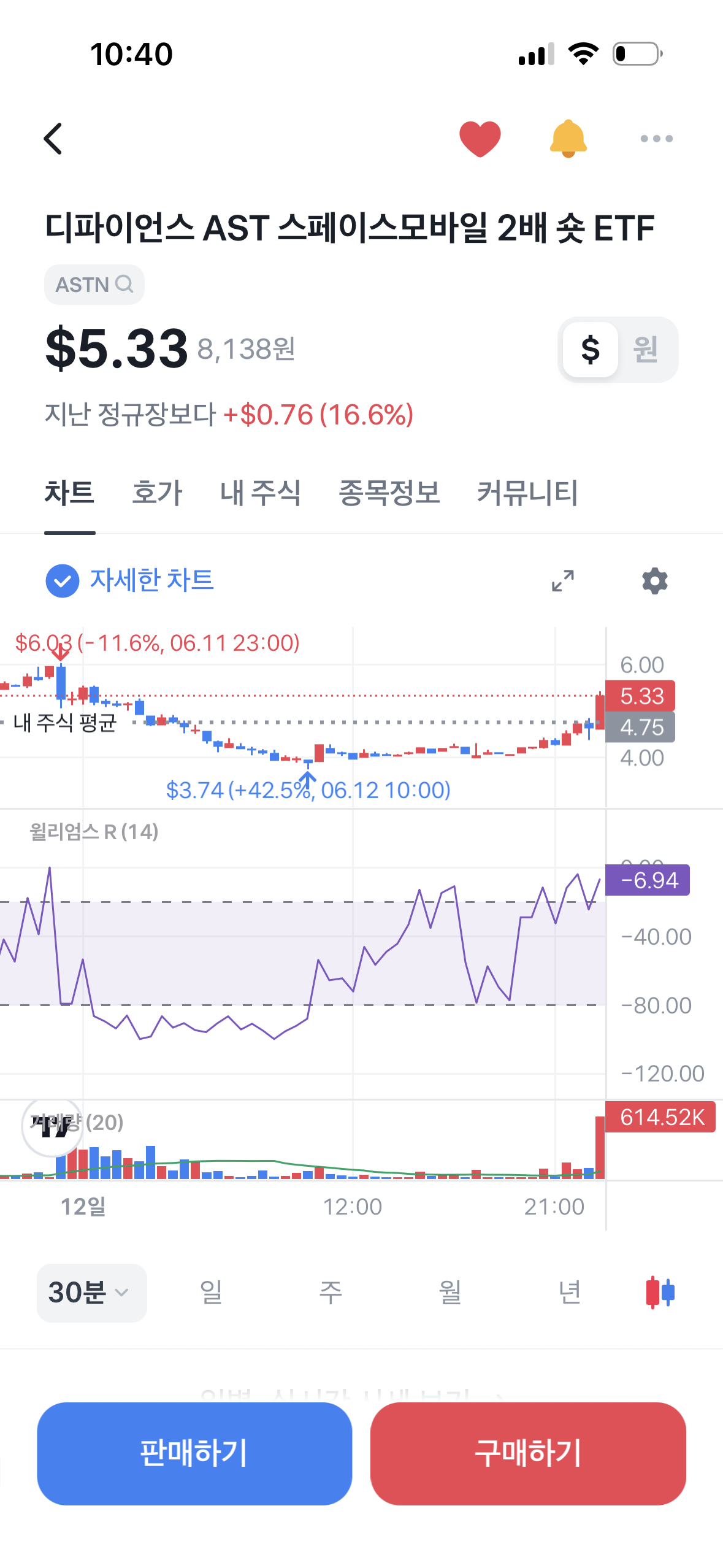 이미지 1