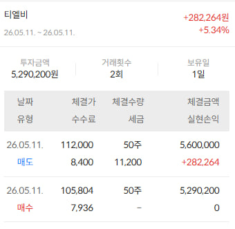 이미지 2
