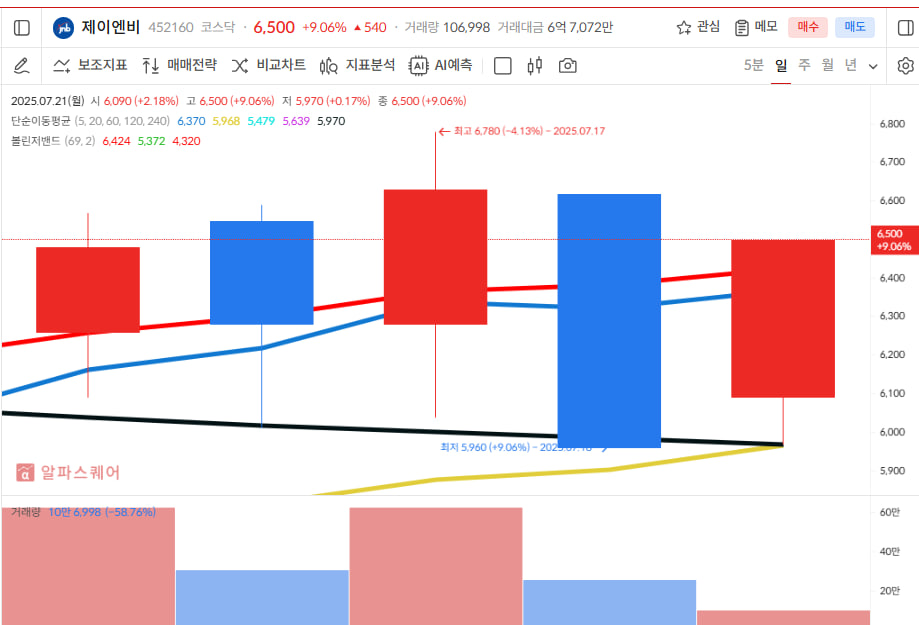 이미지 1