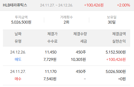 이미지 2
