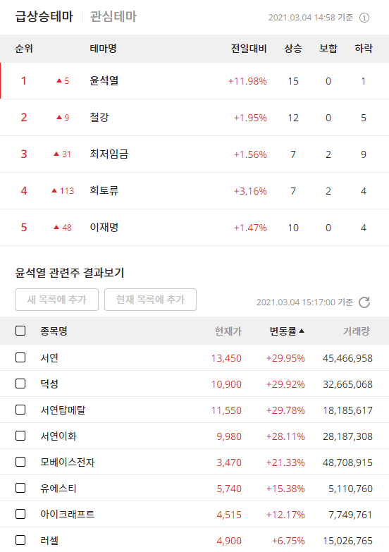 이미지 1