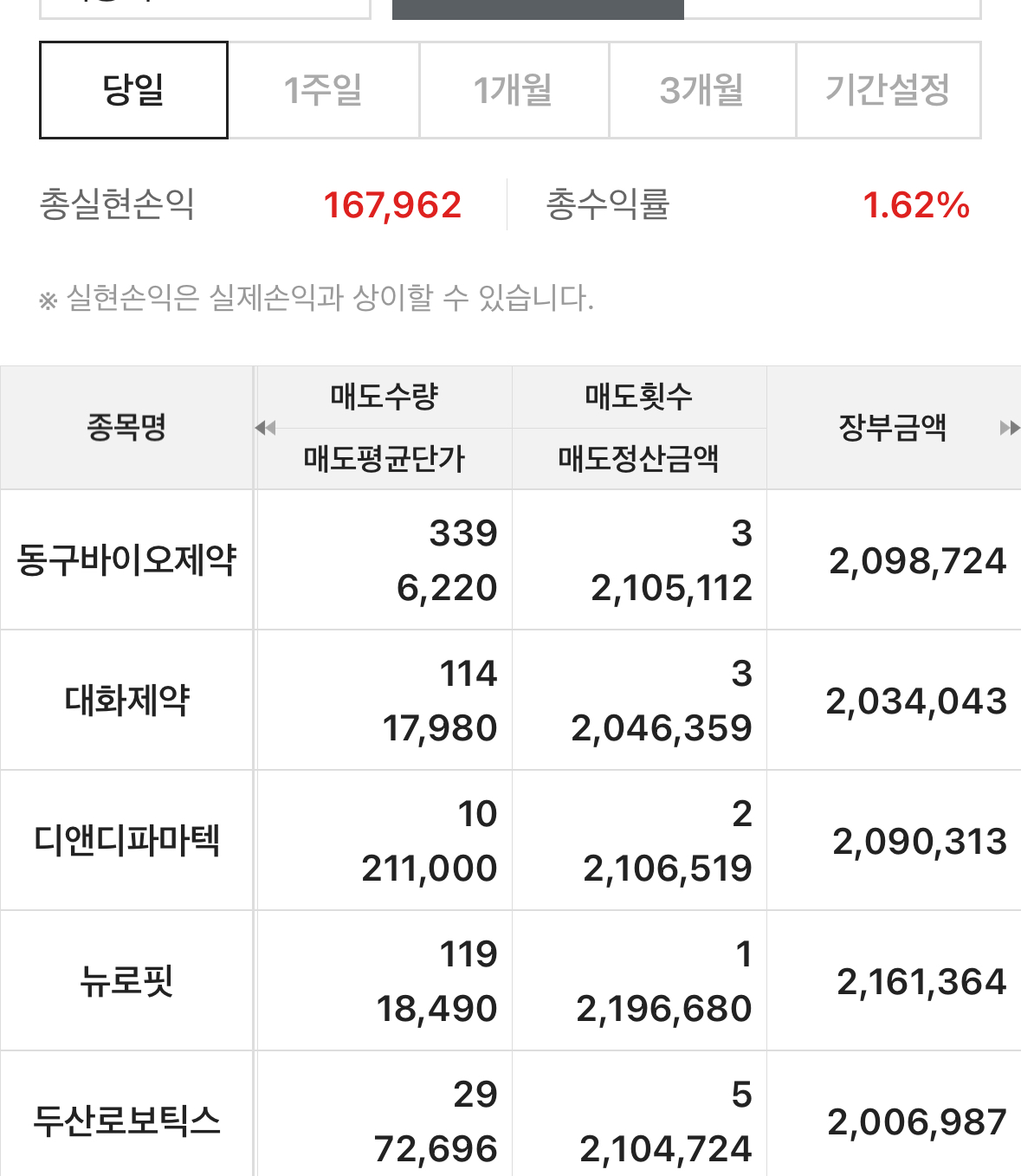 이미지 1