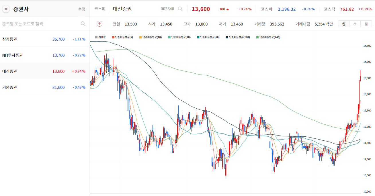 이미지 1