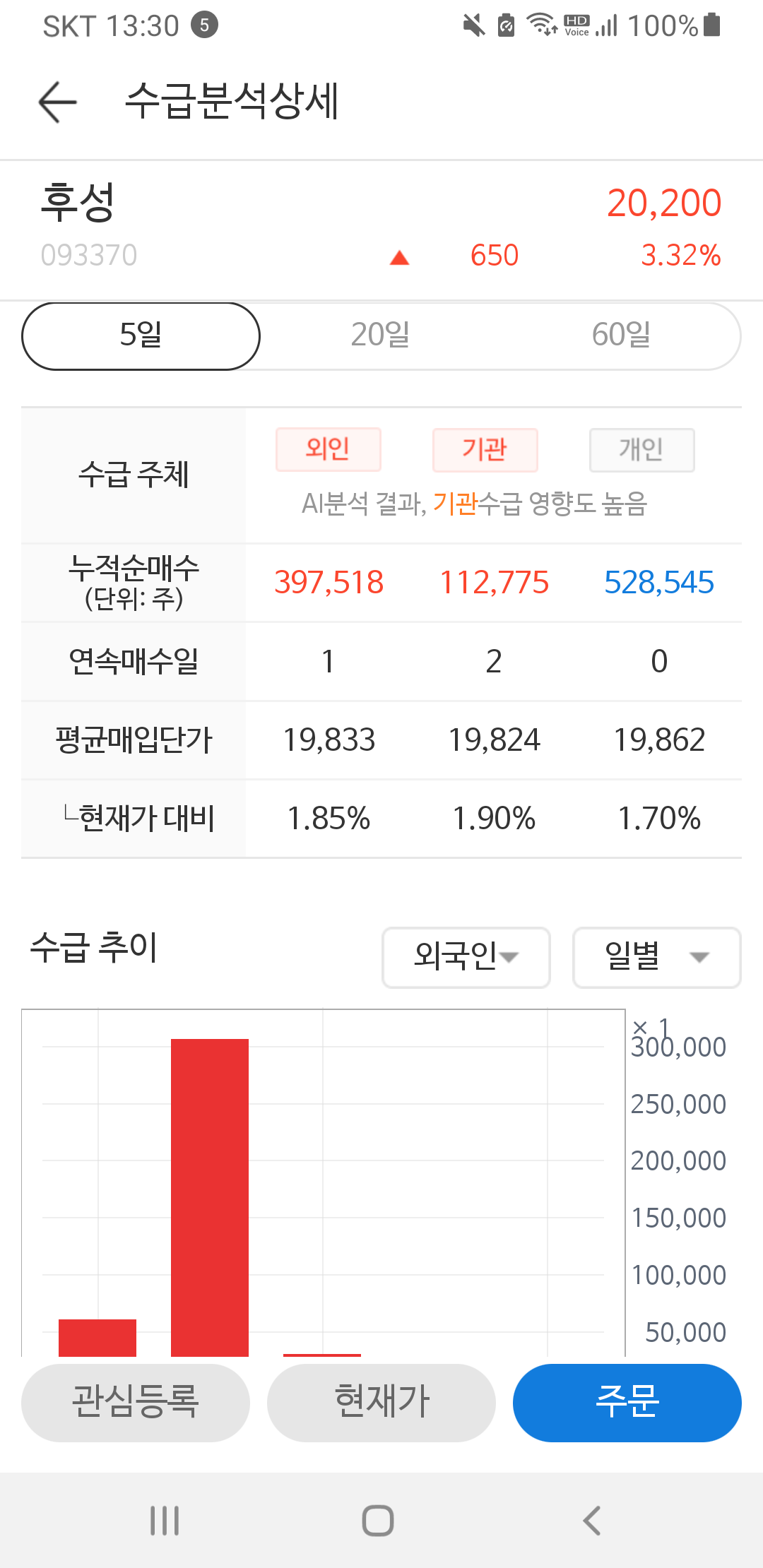 이미지 1
