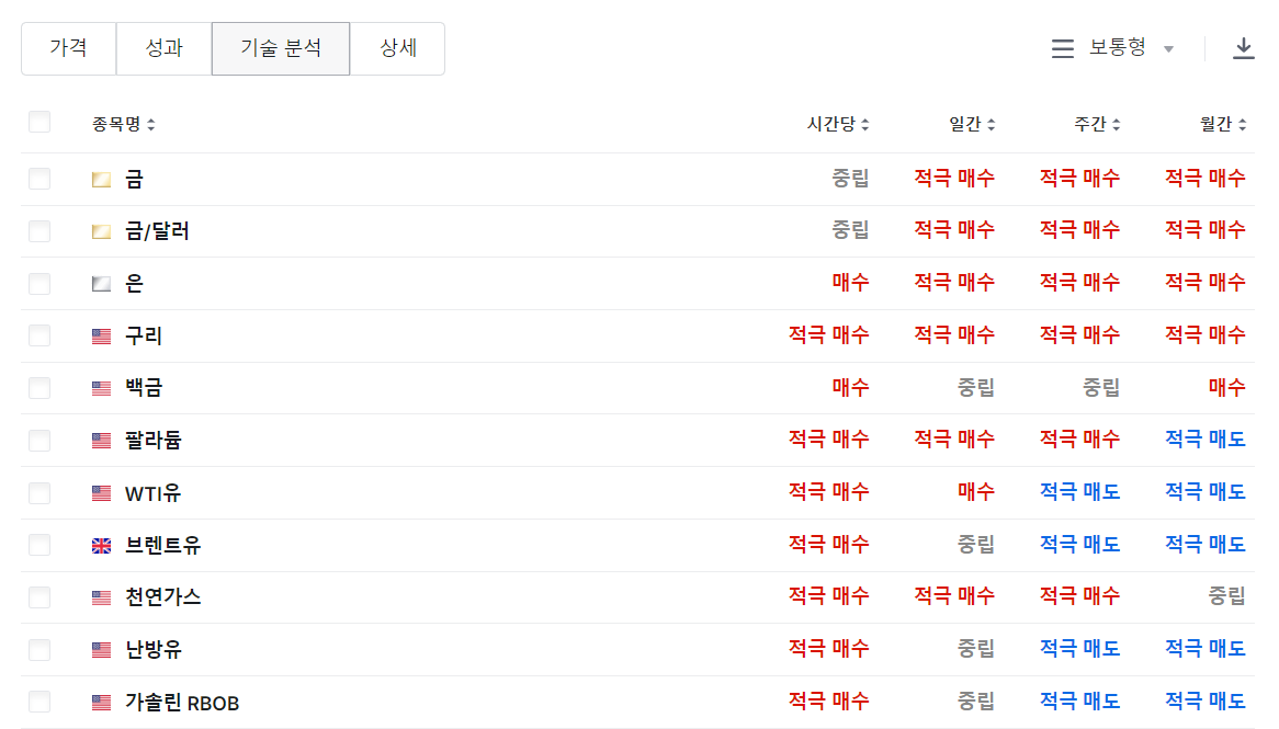 이미지 1