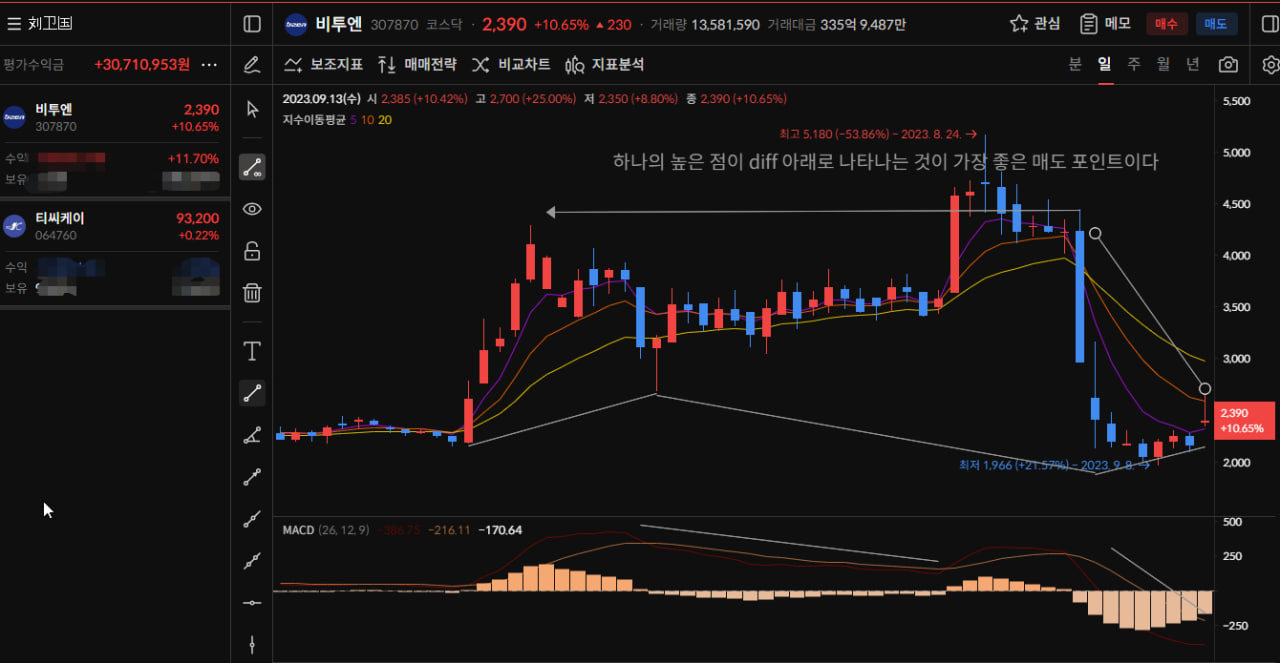 이미지 1