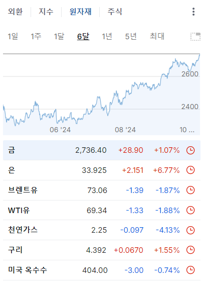 이미지 4