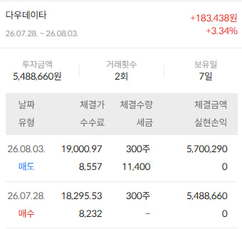 이미지 2