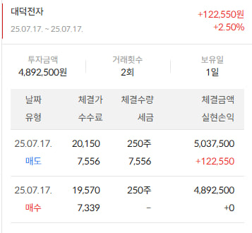 이미지 2