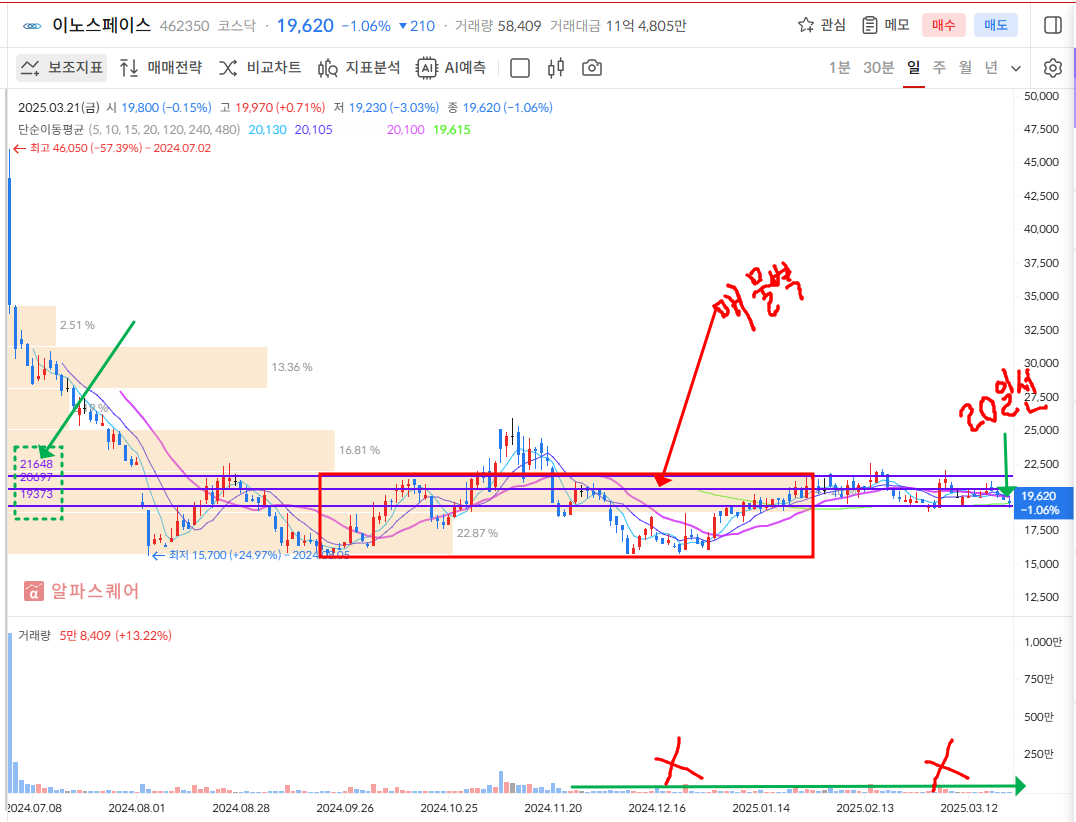 이미지 1