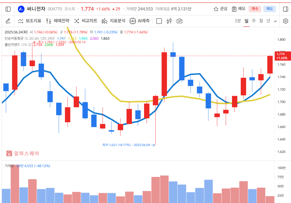 이미지 1