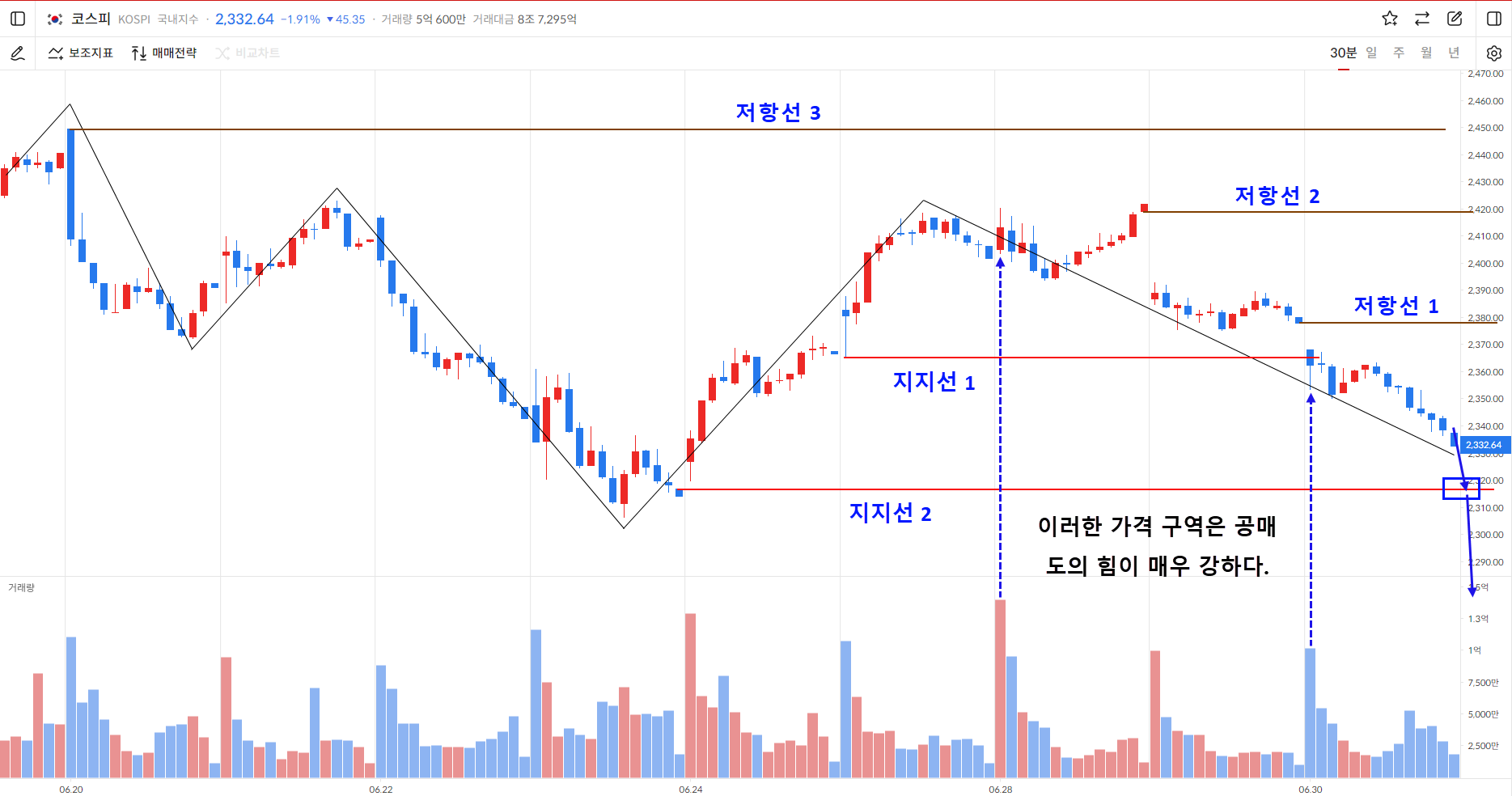 이미지 1
