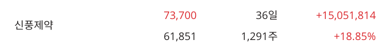 이미지 1