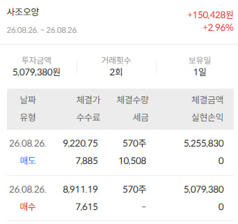 이미지 2