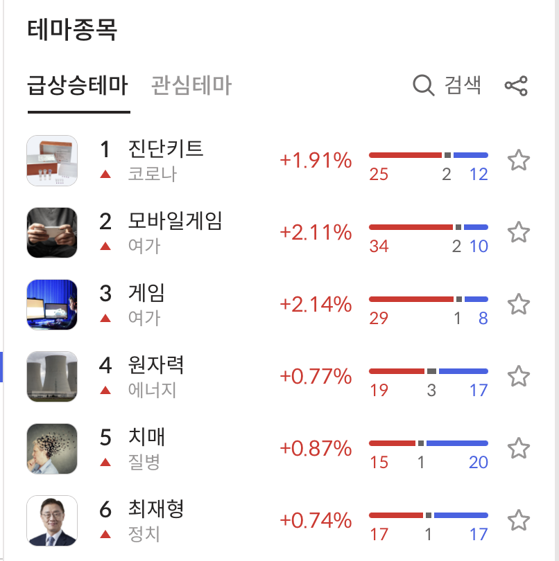 이미지 1