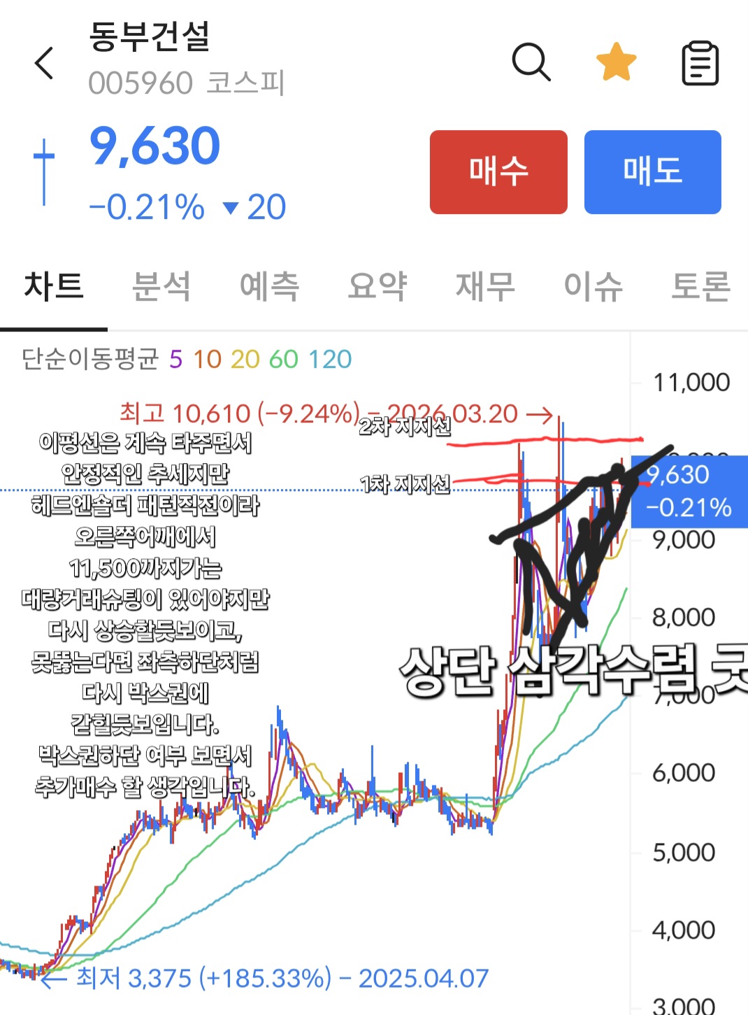 이미지 1