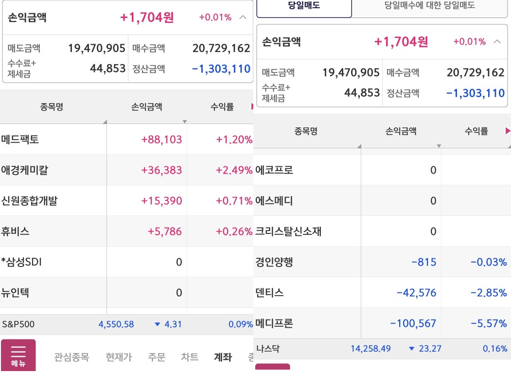 이미지 1