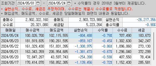 이미지 1