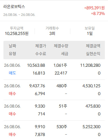 이미지 2