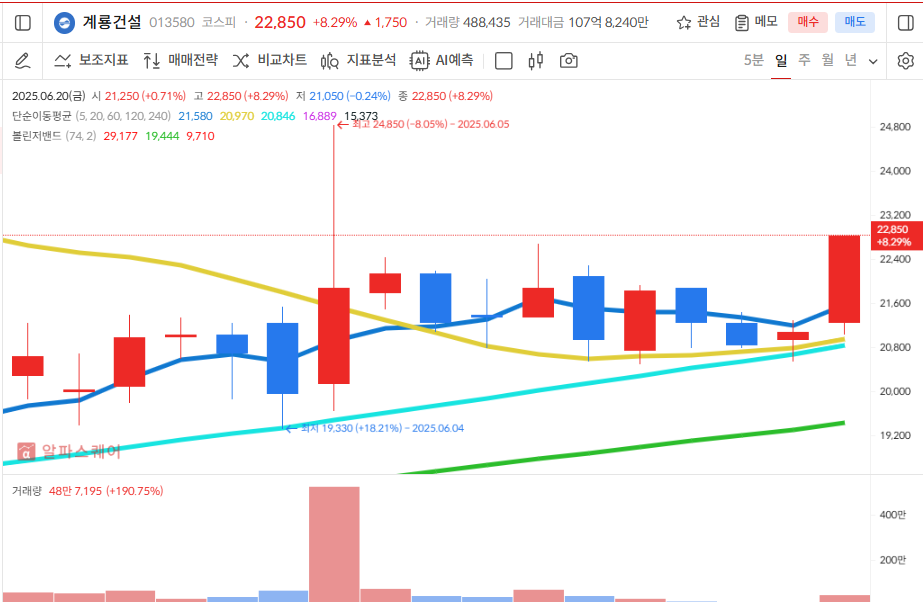 이미지 1
