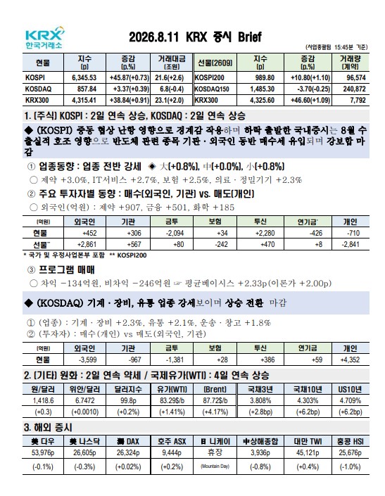 이미지 1